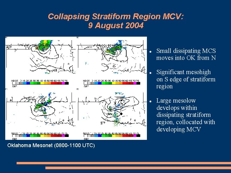 Collapsing Stratiform Region MCV: 9 August 2004 Oklahoma Mesonet (0800 -1100 UTC) Small dissipating