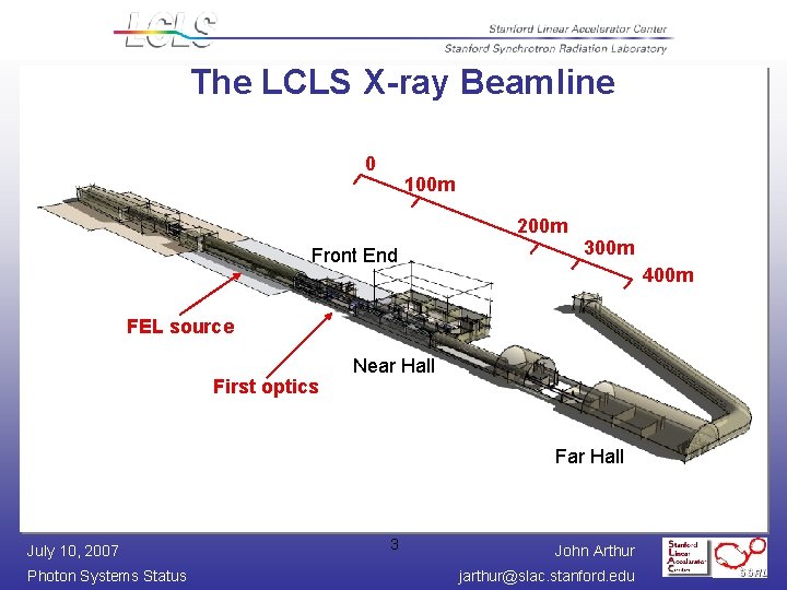 The LCLS X-ray Beamline 0 100 m 200 m Front End 300 m 400