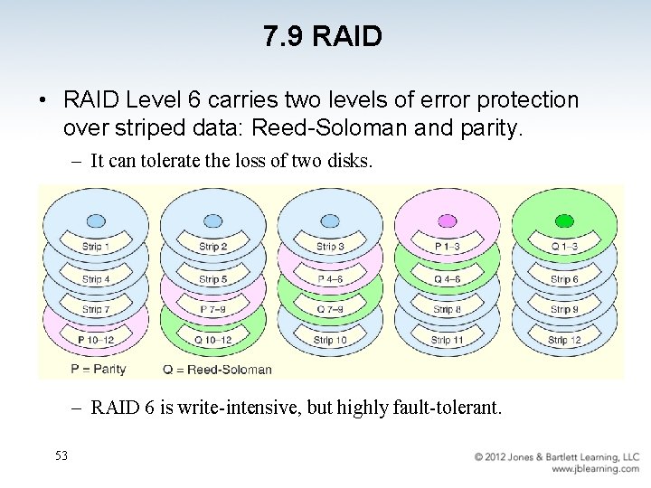 7. 9 RAID • RAID Level 6 carries two levels of error protection over