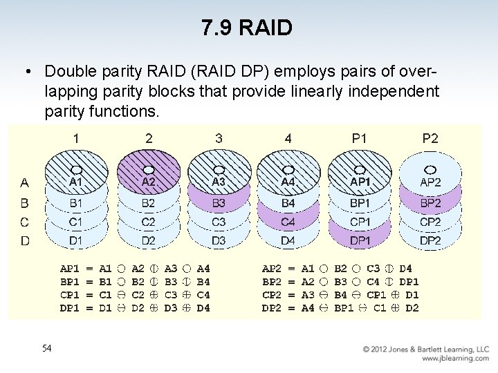 7. 9 RAID • Double parity RAID (RAID DP) employs pairs of overlapping parity