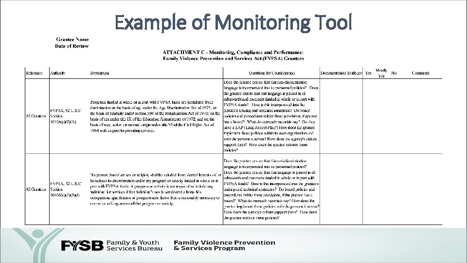 Example of Monitoring Tool 