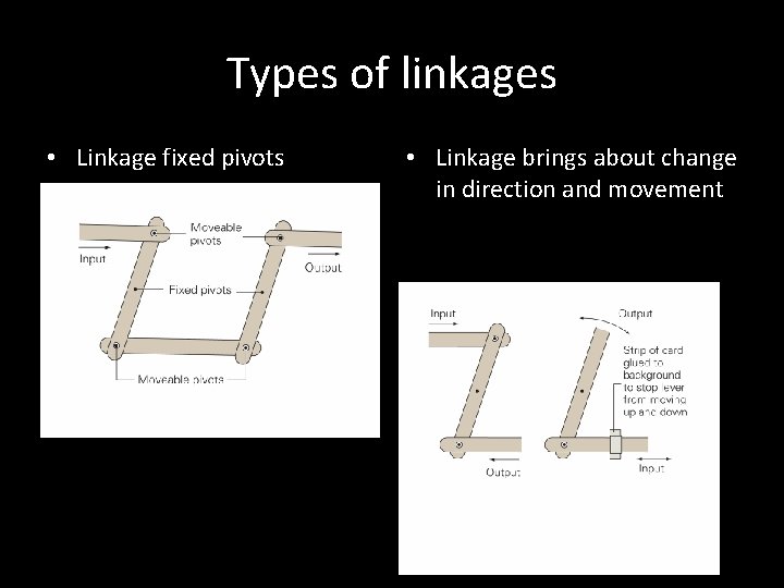 Types of linkages • Linkage fixed pivots • Linkage brings about change in direction