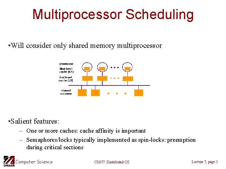 Multiprocessor Scheduling • Will consider only shared memory multiprocessor • Salient features: – One