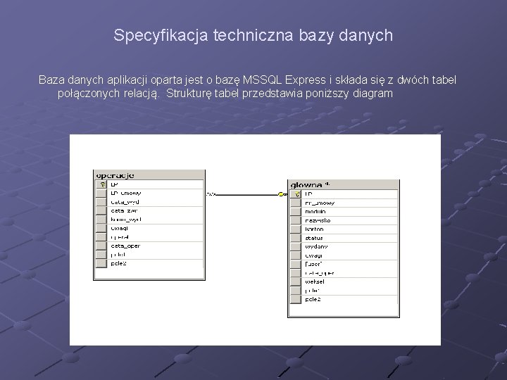 Specyfikacja techniczna bazy danych Baza danych aplikacji oparta jest o bazę MSSQL Express i