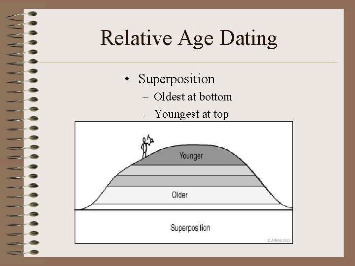 Relative Age Dating • Superposition – Oldest at bottom – Youngest at top 