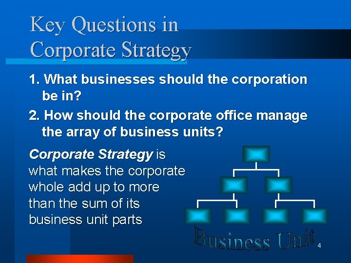 Key Questions in Corporate Strategy 1. What businesses should the corporation be in? 2.