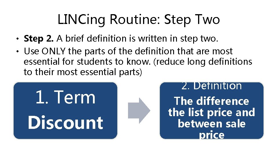 LINCing Routine: Step Two • Step 2. A brief definition is written in step