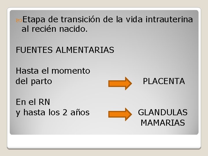  Etapa de transición de la vida intrauterina al recién nacido. FUENTES ALMENTARIAS Hasta