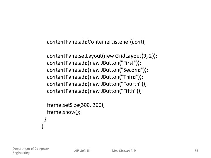  content. Pane. add. Container. Listener(cont); content. Pane. set. Layout(new Grid. Layout(3, 2)); content.