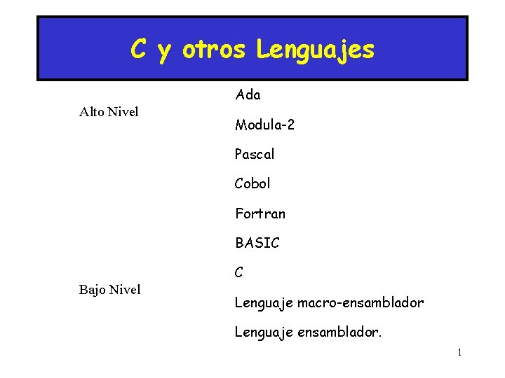 C y otros Lenguajes Ada Alto Nivel Modula-2 Pascal Cobol Fortran BASIC C Bajo