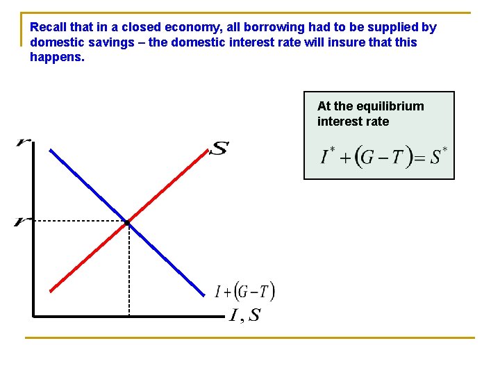 Recall that in a closed economy, all borrowing had to be supplied by domestic