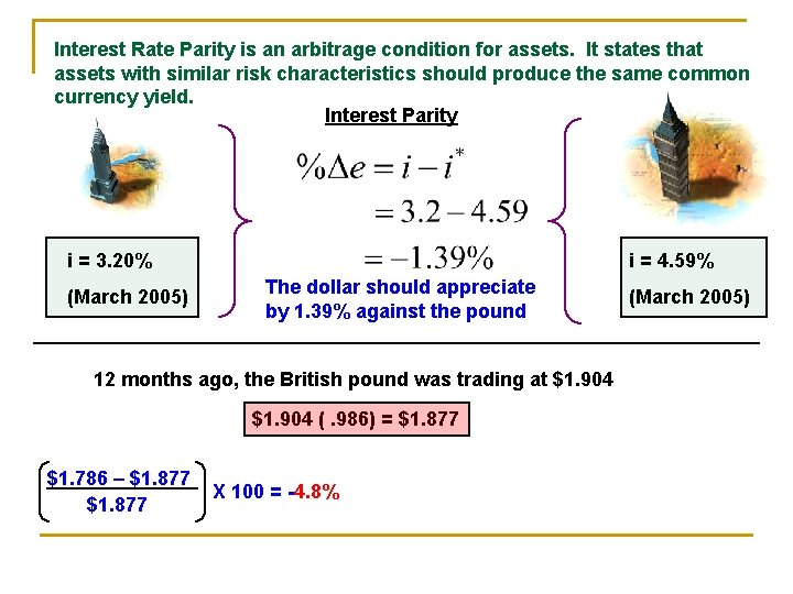 Interest Rate Parity is an arbitrage condition for assets. It states that assets with