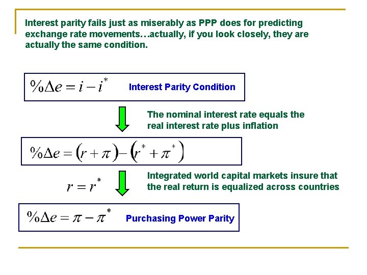 Interest parity fails just as miserably as PPP does for predicting exchange rate movements…actually,