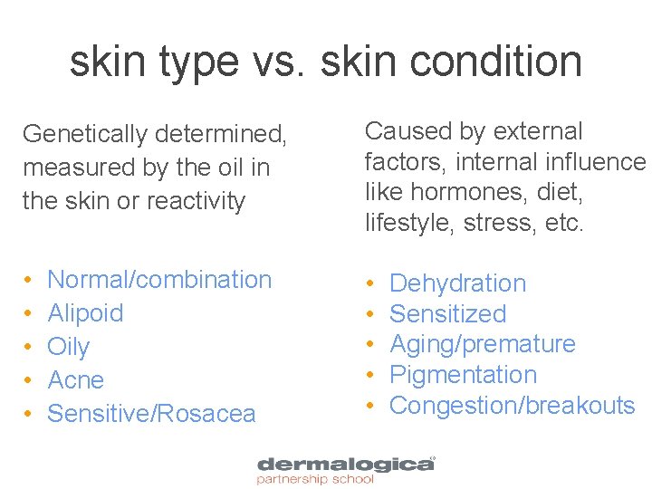 skin type vs. skin condition Genetically determined, measured by the oil in the skin