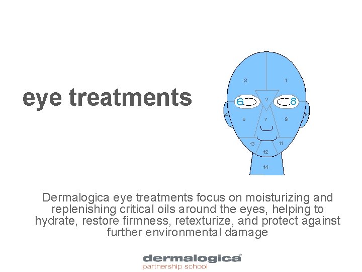 eye treatments Dermalogica eye treatments focus on moisturizing and replenishing critical oils around the