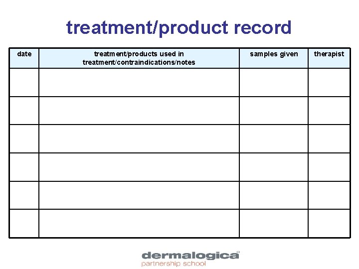 treatment/product record date treatment/products used in treatment/contraindications/notes samples given therapist 