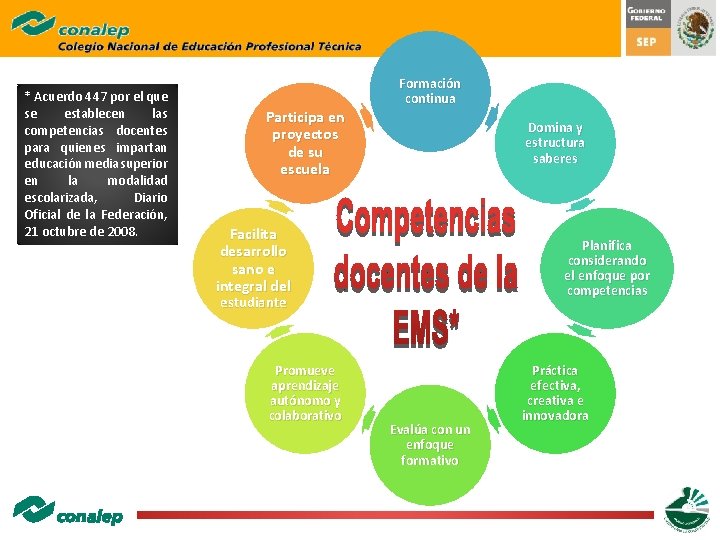 * Acuerdo 447 por el que se establecen las competencias docentes para quienes impartan * Acuerdo 447 por el que se establecen las competencias docentes para quienes impartan
