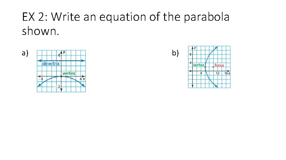 EX 2: Write an equation of the parabola shown. a) b) 