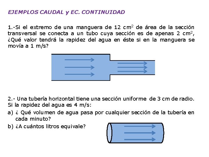EJEMPLOS CAUDAL y EC. CONTINUIDAD 1. -Si el extremo de una manguera de 12
