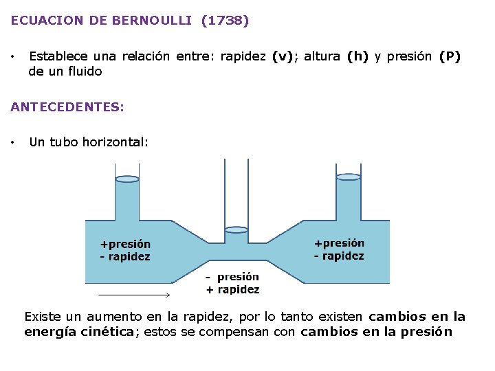 ECUACION DE BERNOULLI (1738) • Establece una relación entre: rapidez (v); altura (h) y