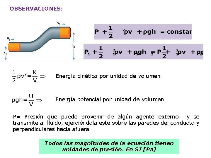 OBSERVACIONES: Energía cinética por unidad de volumen Energía potencial por unidad de volumen P=
