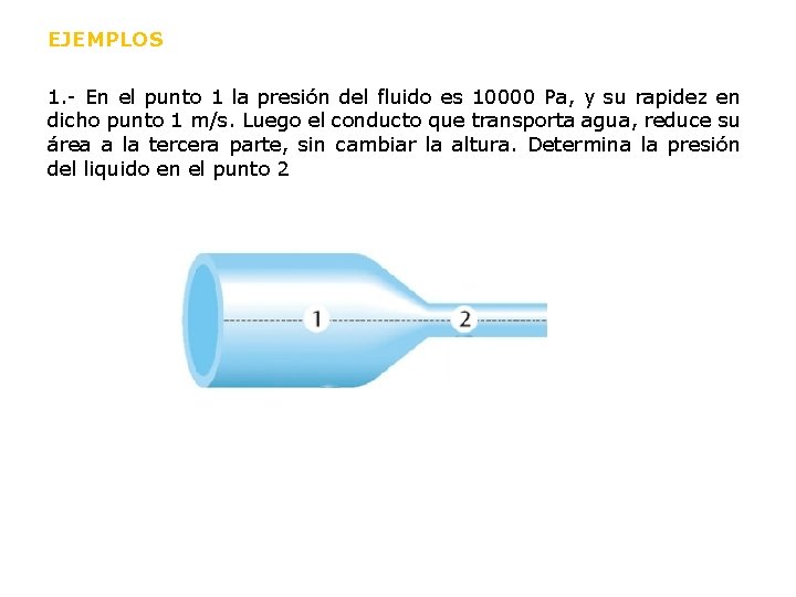 EJEMPLOS 1. - En el punto 1 la presión del fluido es 10000 Pa,
