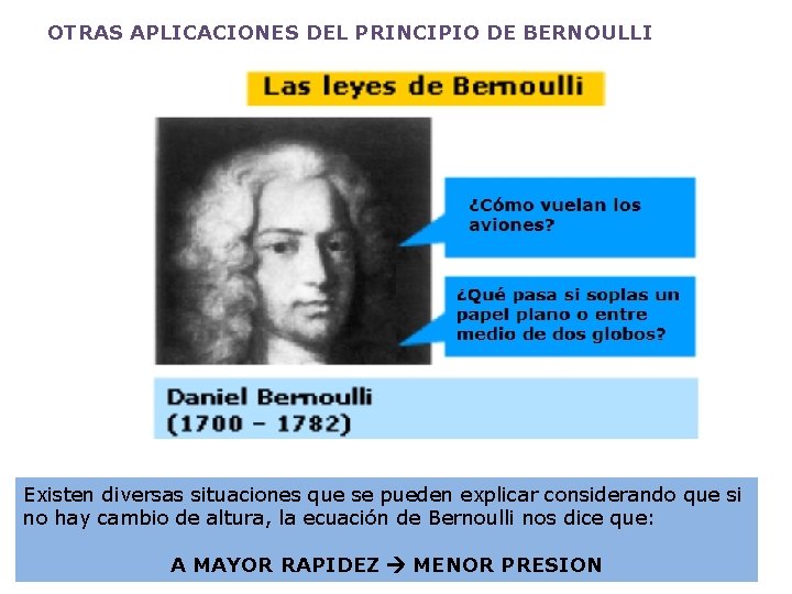 OTRAS APLICACIONES DEL PRINCIPIO DE BERNOULLI Existen diversas situaciones que se pueden explicar considerando