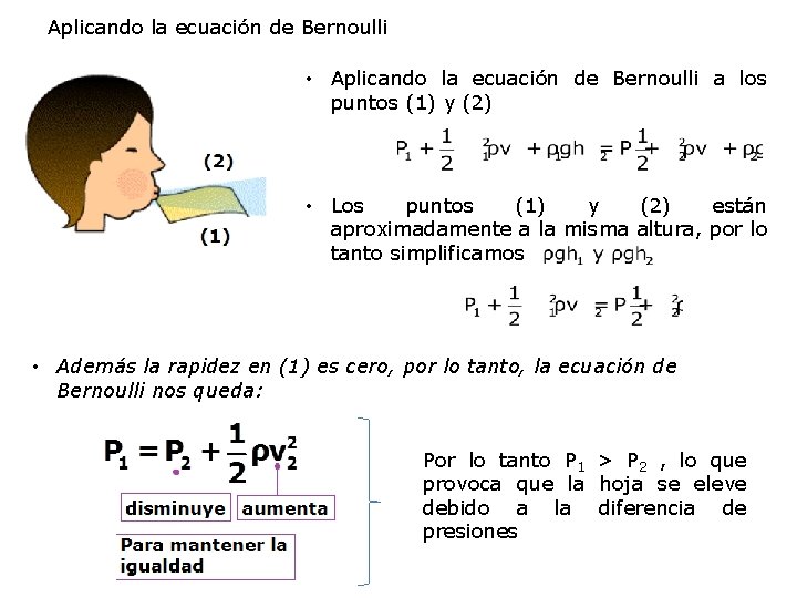 Aplicando la ecuación de Bernoulli • Aplicando la ecuación de Bernoulli a los puntos