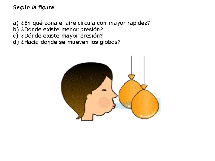 Según la figura a) b) c) d) ¿En qué zona el aire circula con