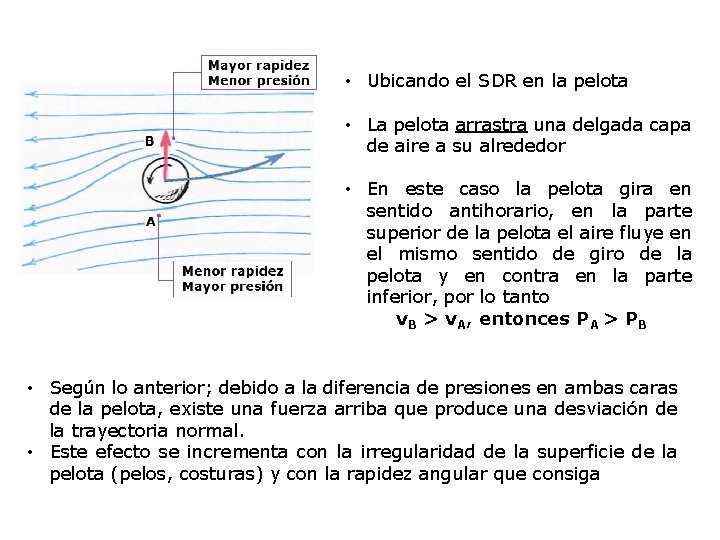  • Ubicando el SDR en la pelota • La pelota arrastra una delgada