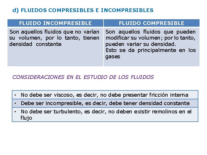 d) FLUIDOS COMPRESIBLES E INCOMPRESIBLES FLUIDO INCOMPRESIBLE FLUIDO COMPRESIBLE Son aquellos fluidos que no