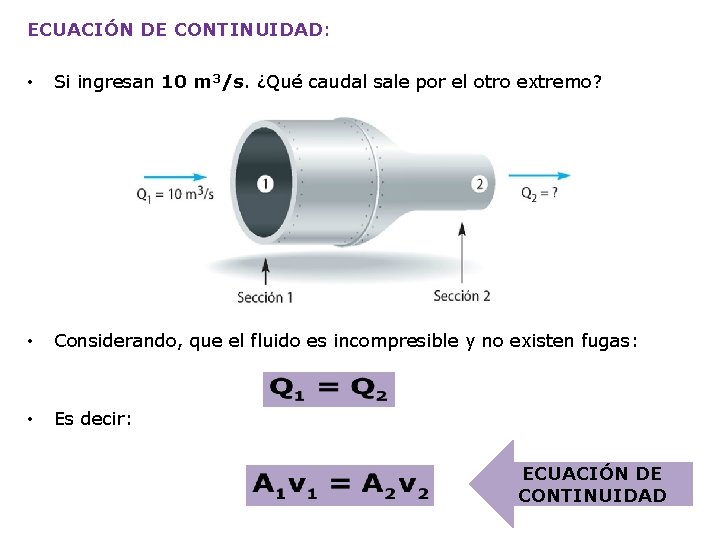 ECUACIÓN DE CONTINUIDAD: • Si ingresan 10 m 3/s. ¿Qué caudal sale por el