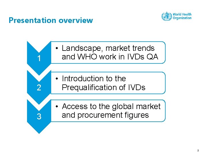Presentation overview 1 • Landscape, market trends and WHO work in IVDs QA 2