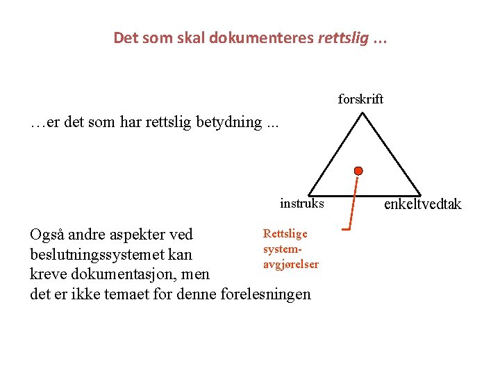 Det som skal dokumenteres rettslig. . . forskrift …er det som har rettslig betydning.