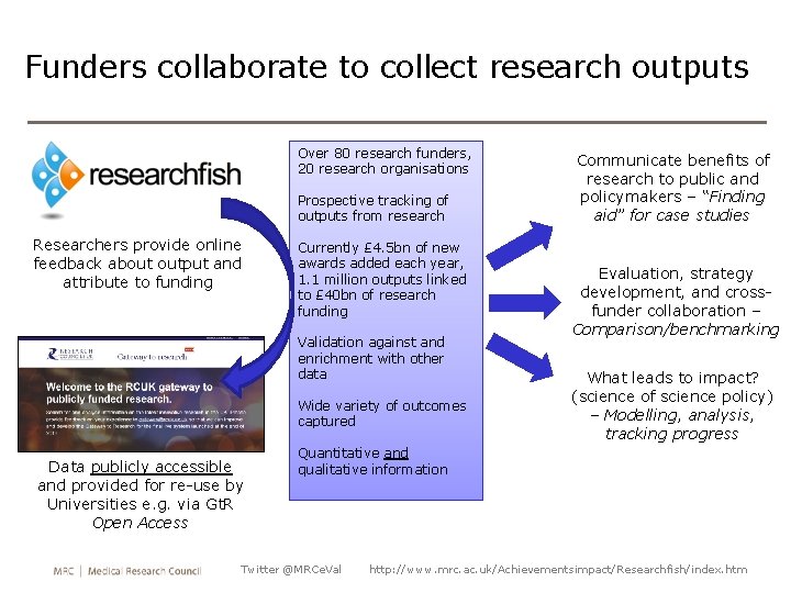 Funders collaborate to collect research outputs Over 80 research funders, 20 research organisations Prospective