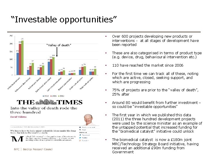 “Investable opportunities” • Over 600 projects developing new products or interventions - at all