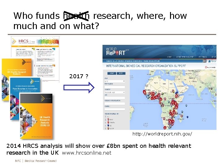 Who funds health research, where, how much and on what? 2017 ? http: //worldreport.