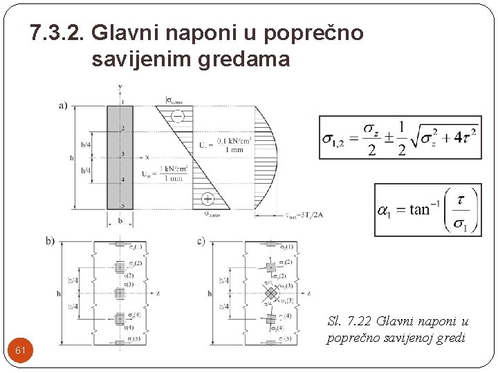 7. 3. 2. Glavni naponi u poprečno savijenim gredama Sl. 7. 22 Glavni naponi