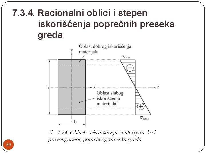 7. 3. 4. Racionalni oblici i stepen iskorišćenja poprečnih preseka greda Sl. 7. 24