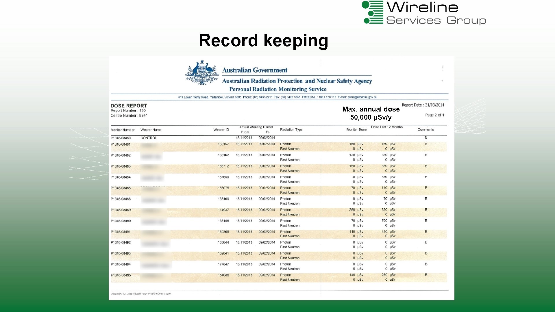 Record keeping Max. annual dose 50, 000 µSv/y 