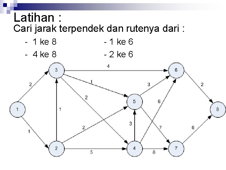 Latihan : Cari jarak terpendek dan rutenya dari : - 1 ke 8 -