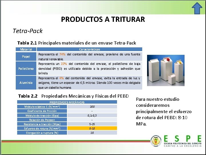 PRODUCTOS A TRITURAR Tetra-Pack Tabla 2. 1 Principales materiales de un envase Tetra-Pack Material