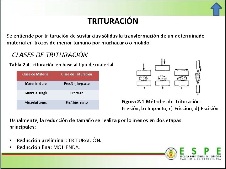 TRITURACIÓN Se entiende por trituración de sustancias sólidas la transformación de un determinado material