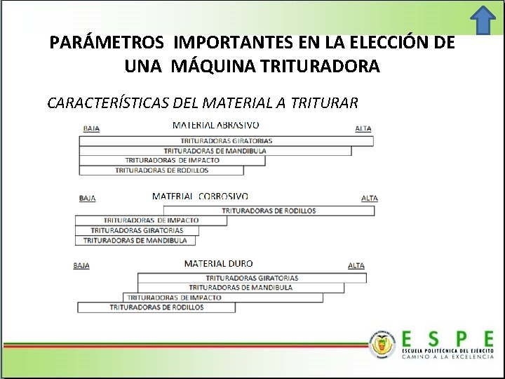 PARÁMETROS IMPORTANTES EN LA ELECCIÓN DE UNA MÁQUINA TRITURADORA CARACTERÍSTICAS DEL MATERIAL A TRITURAR