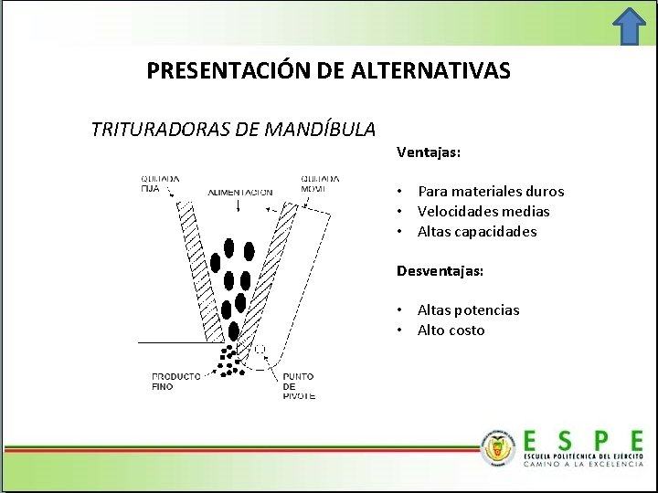 PRESENTACIÓN DE ALTERNATIVAS TRITURADORAS DE MANDÍBULA Ventajas: • Para materiales duros • Velocidades medias