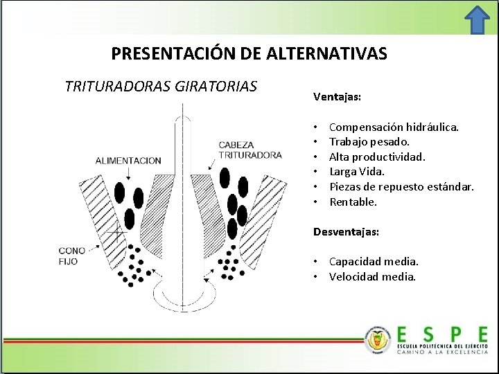 PRESENTACIÓN DE ALTERNATIVAS TRITURADORAS GIRATORIAS Ventajas: • • • Compensación hidráulica. Trabajo pesado. Alta