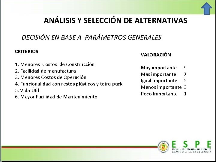 ANÁLISIS Y SELECCIÓN DE ALTERNATIVAS DECISIÓN EN BASE A PARÁMETROS GENERALES CRITERIOS 1. Menores