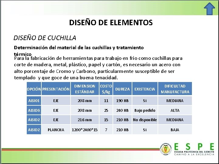 DISEÑO DE ELEMENTOS DISEÑO DE CUCHILLA Determinación del material de las cuchillas y tratamiento