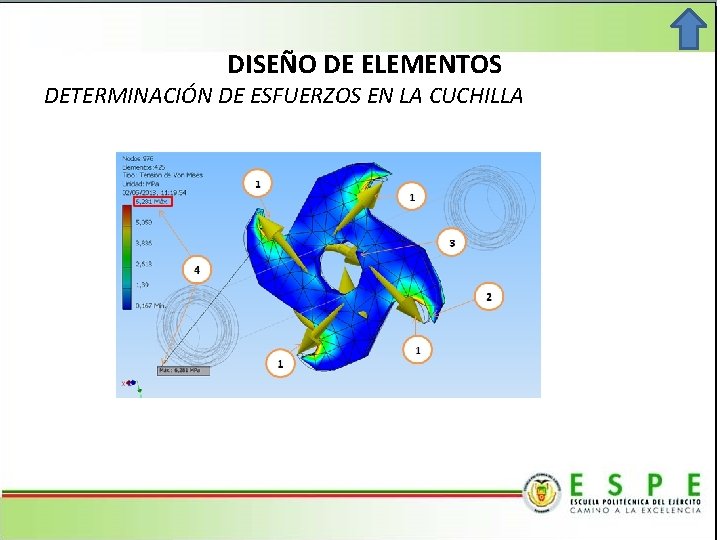 DISEÑO DE ELEMENTOS DETERMINACIÓN DE ESFUERZOS EN LA CUCHILLA 