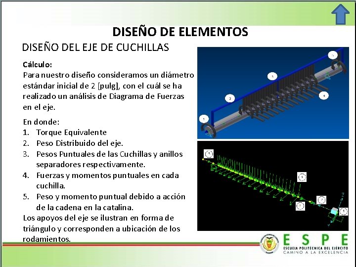 DISEÑO DE ELEMENTOS DISEÑO DEL EJE DE CUCHILLAS Cálculo: Para nuestro diseño consideramos un